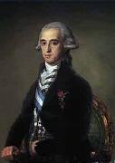 Portrait of Francisco de Goya